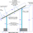 Designed by <strong><a href='/success-stories/walking-in-sunshine/'>Martin Brunt</a></strong> &bull; Created in <a href='/3d-modeling/3d-modeling-cobalt.html'>Cobalt CAD & 3D Modeling Software</a>