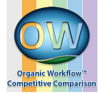 What is Organic Workflow