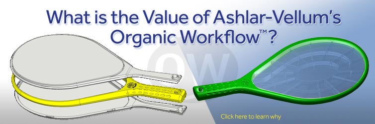What is the Value of Organic Workflow What is the Value of Organic Workflow