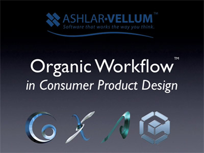 What is Organic Workflow for 3D Modeling