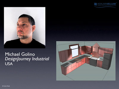 What is Organic Workflow for 3D Modeling